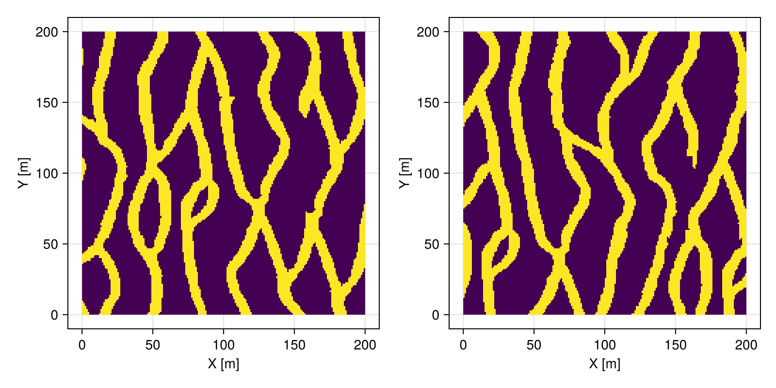Example block output