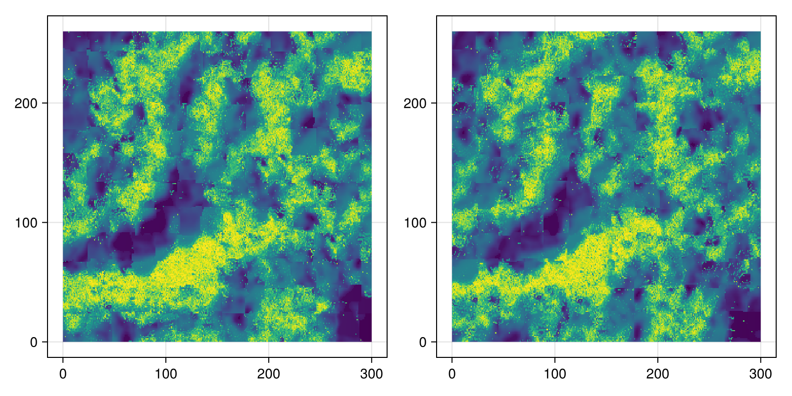 Example block output