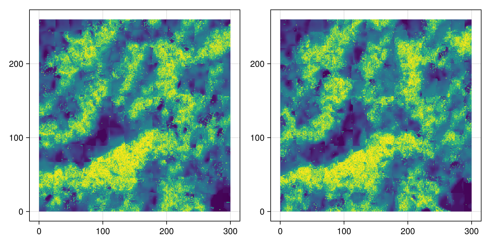 Example block output