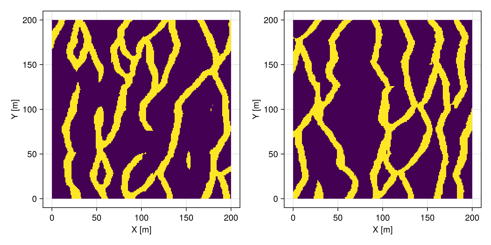 Example block output