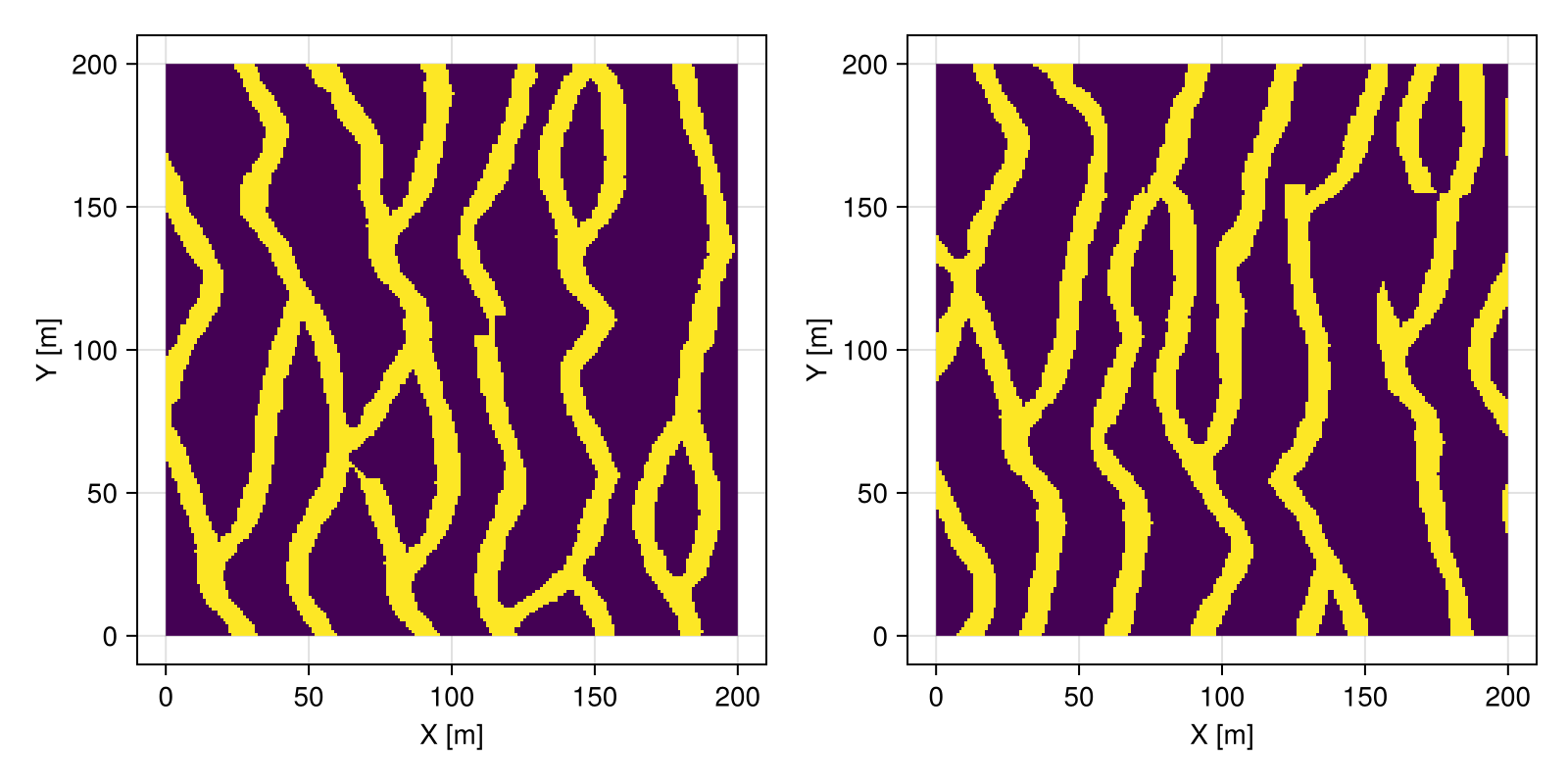 Example block output