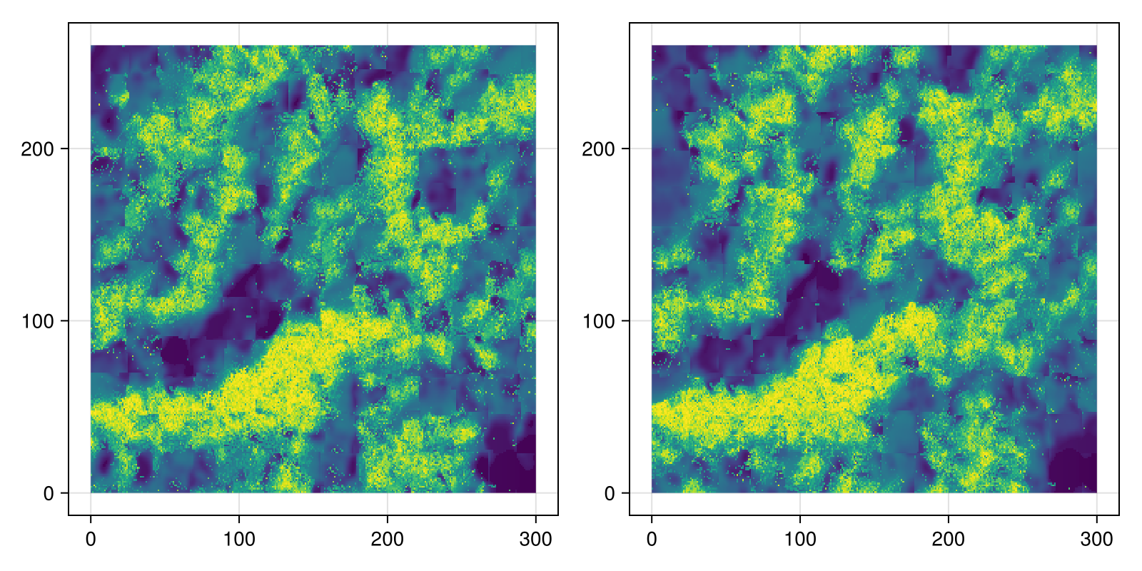 Example block output