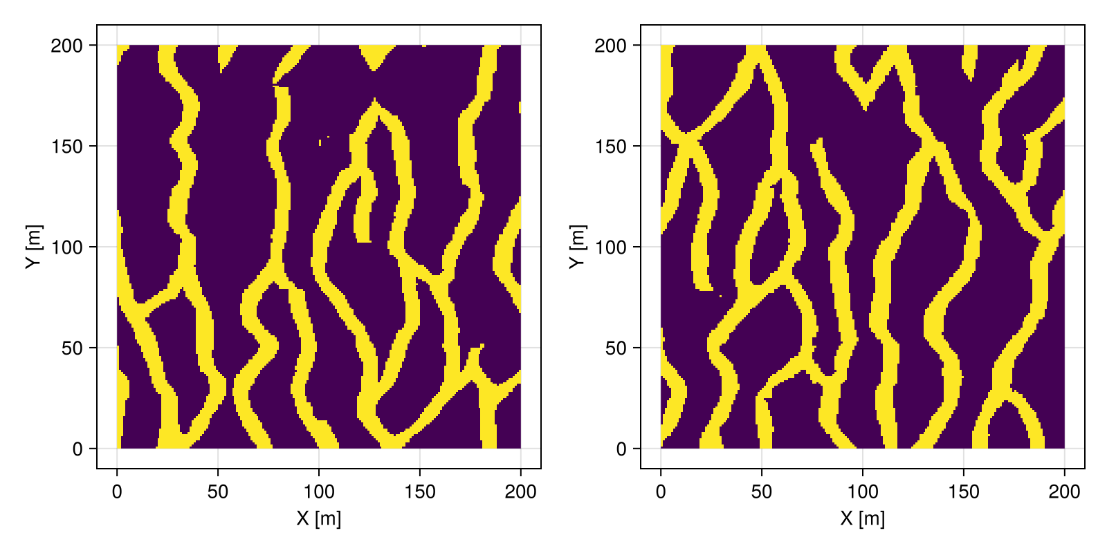 Example block output