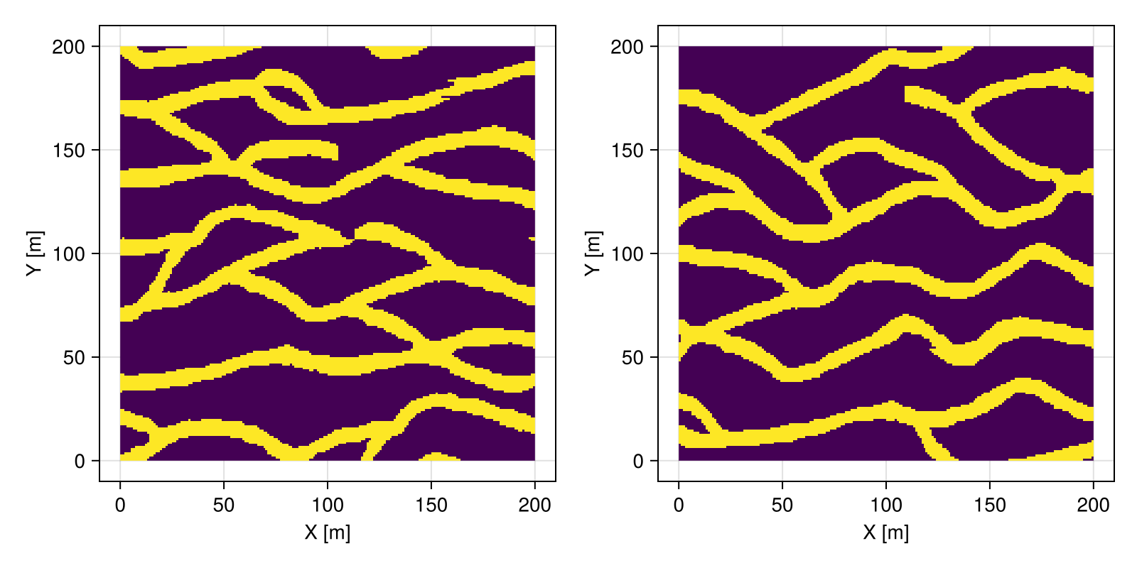 Example block output
