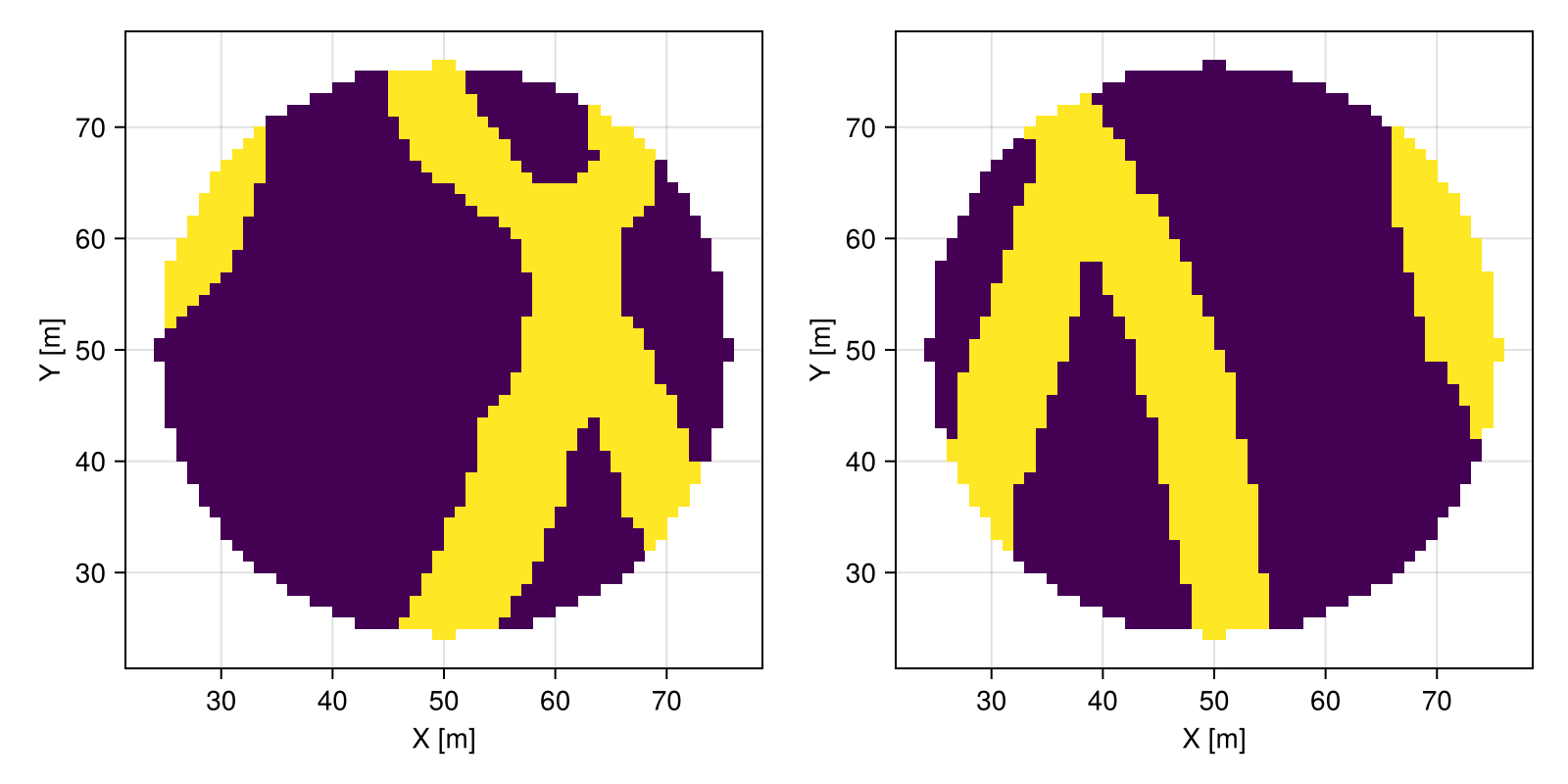 Example block output