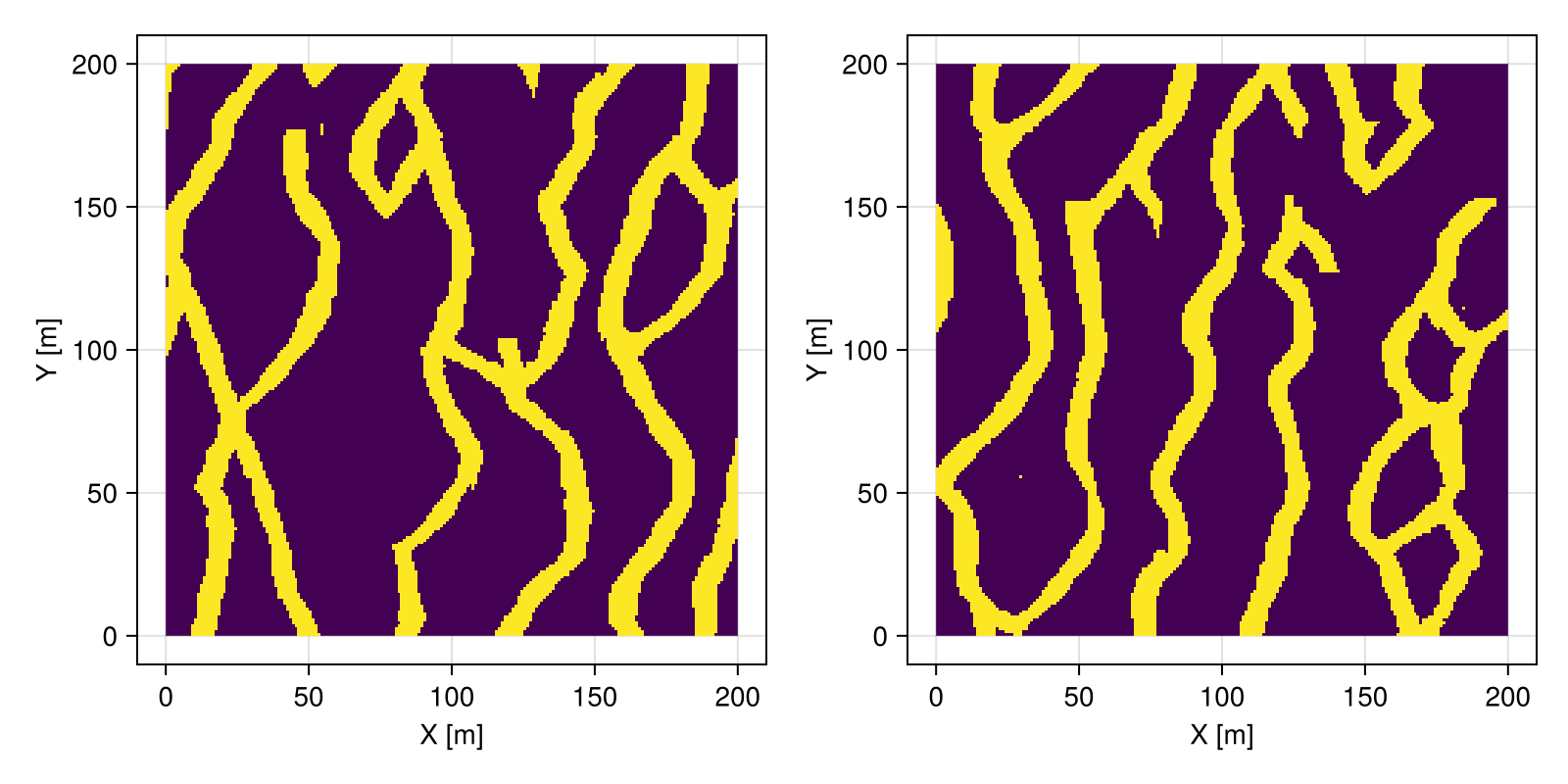 Example block output