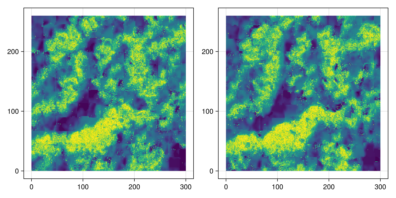 Example block output