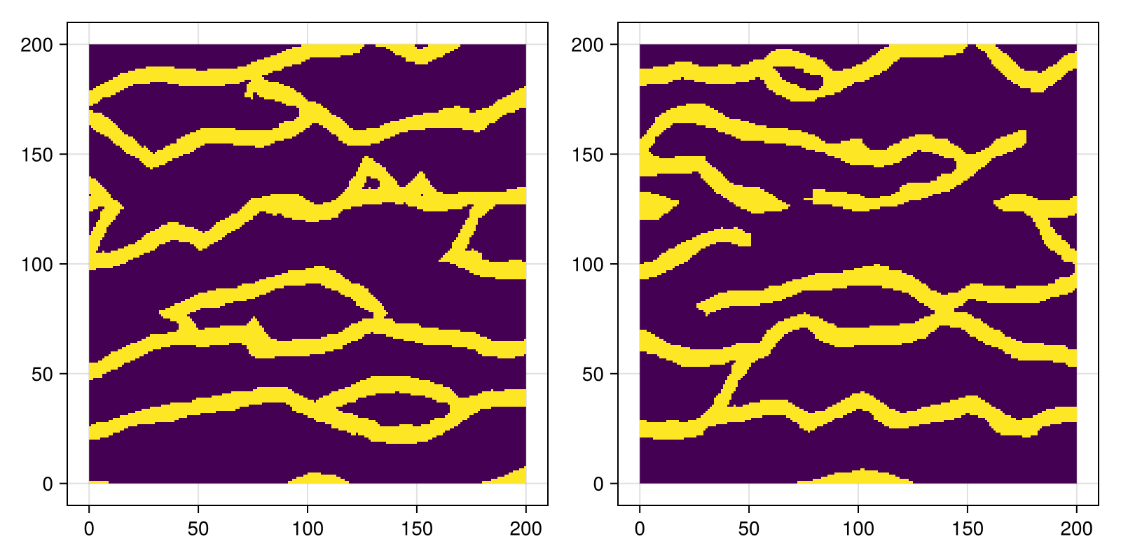 Example block output