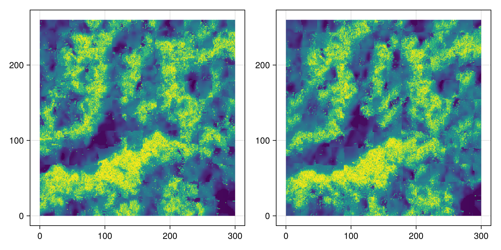 Example block output
