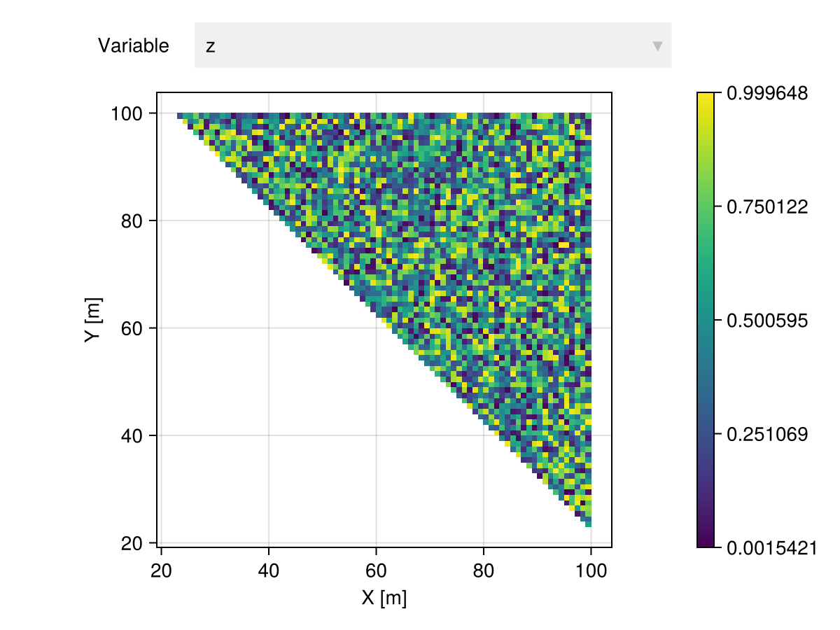Example block output