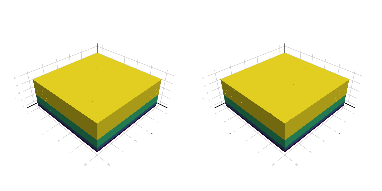 Example block output