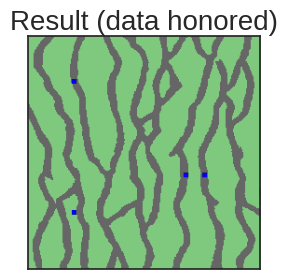 Hard data conditioning