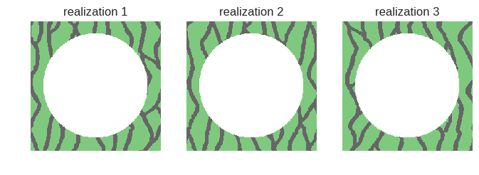 Masked grids