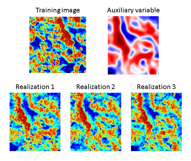 Soft data conditioning